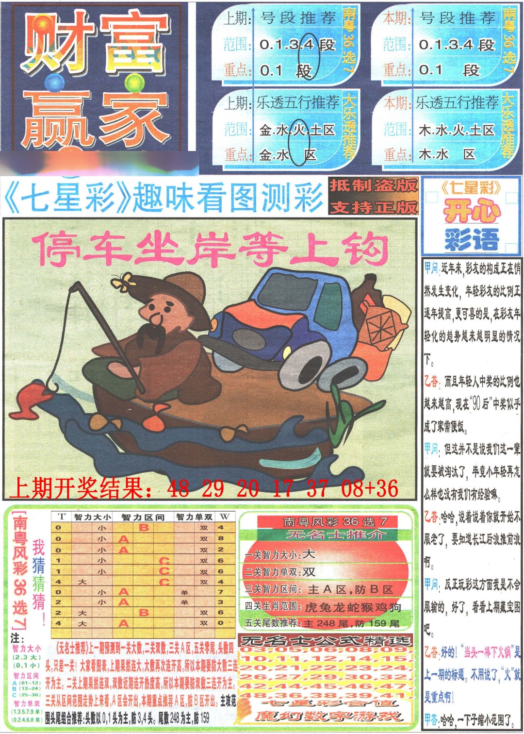 091期七星彩图(高清)[图]